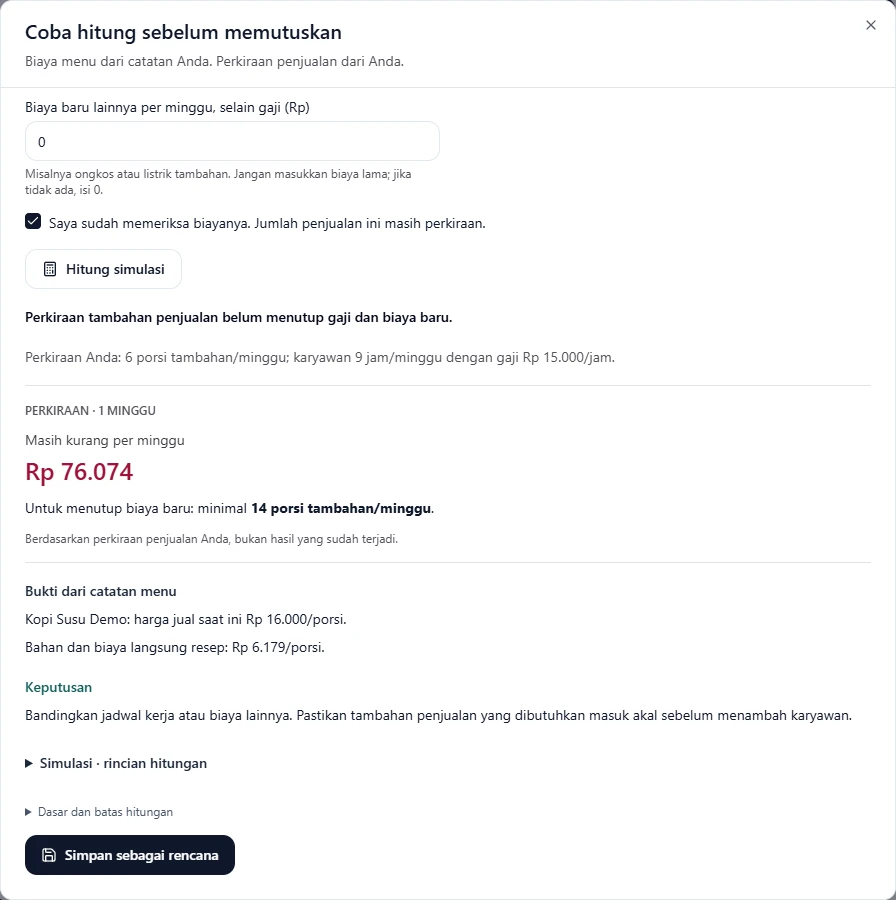 Simulasi karyawan paruh waktu pada akun presentasi INDOWYSS.